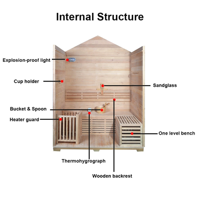 Persona roja del sitio uno de la sauna del vapor de Cedar Hemlock Outdoor Solid Wood