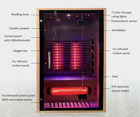 Cicuta canadiense/sauna infrarroja roja 100 del EMF de Cedar Material Low - capacidad 178kg