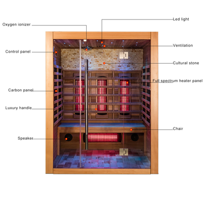 sauna infrarroja lejana seca de madera sólida interior de la sauna de la cicuta 2100W de la persona infrarroja del cedro rojo 3