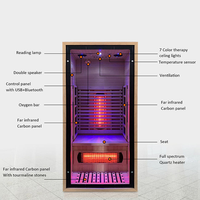 Infrarrojo coloreado de la luz de las estrellas del sitio 7 caseros interiores de la sauna del hombre de ETL uno pequeños