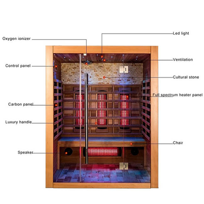 Sitio infrarrojo de madera sólido de la sauna del vapor de Smartmak de la familia interior para 6KW casero